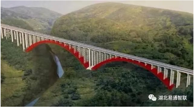 1675323979536332.png 結(jié)緣世界之最—雙堡特大橋纜索吊智能控制系統(tǒng)進(jìn)場(chǎng)施工!