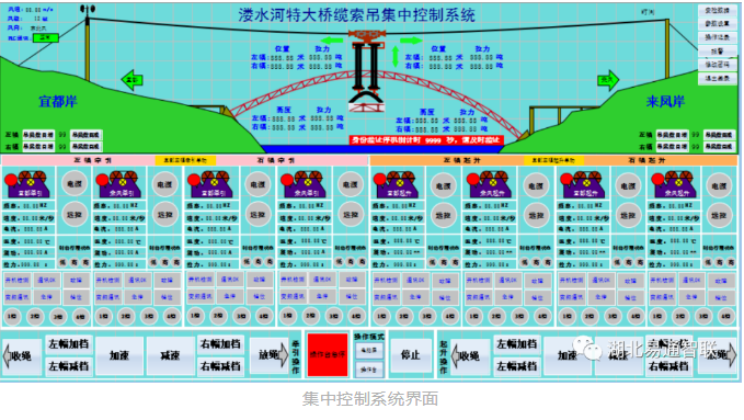 鶴峰溇水河上，峽谷中橋上建“橋”，配合完成宜來高速高難度架橋建設(shè)！
